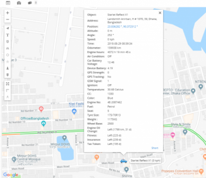 Tracking and training