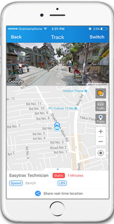 Load monitoring solution